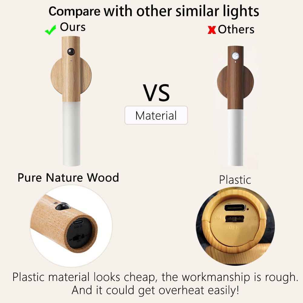 Wooden Motion Sensor Night Lights, Magnet Body Hallway Lamp, Rechargeable LED Wall Sconces, Portable for Stairway Bedroom, Battery Powered (White Ash Wood 2PC)