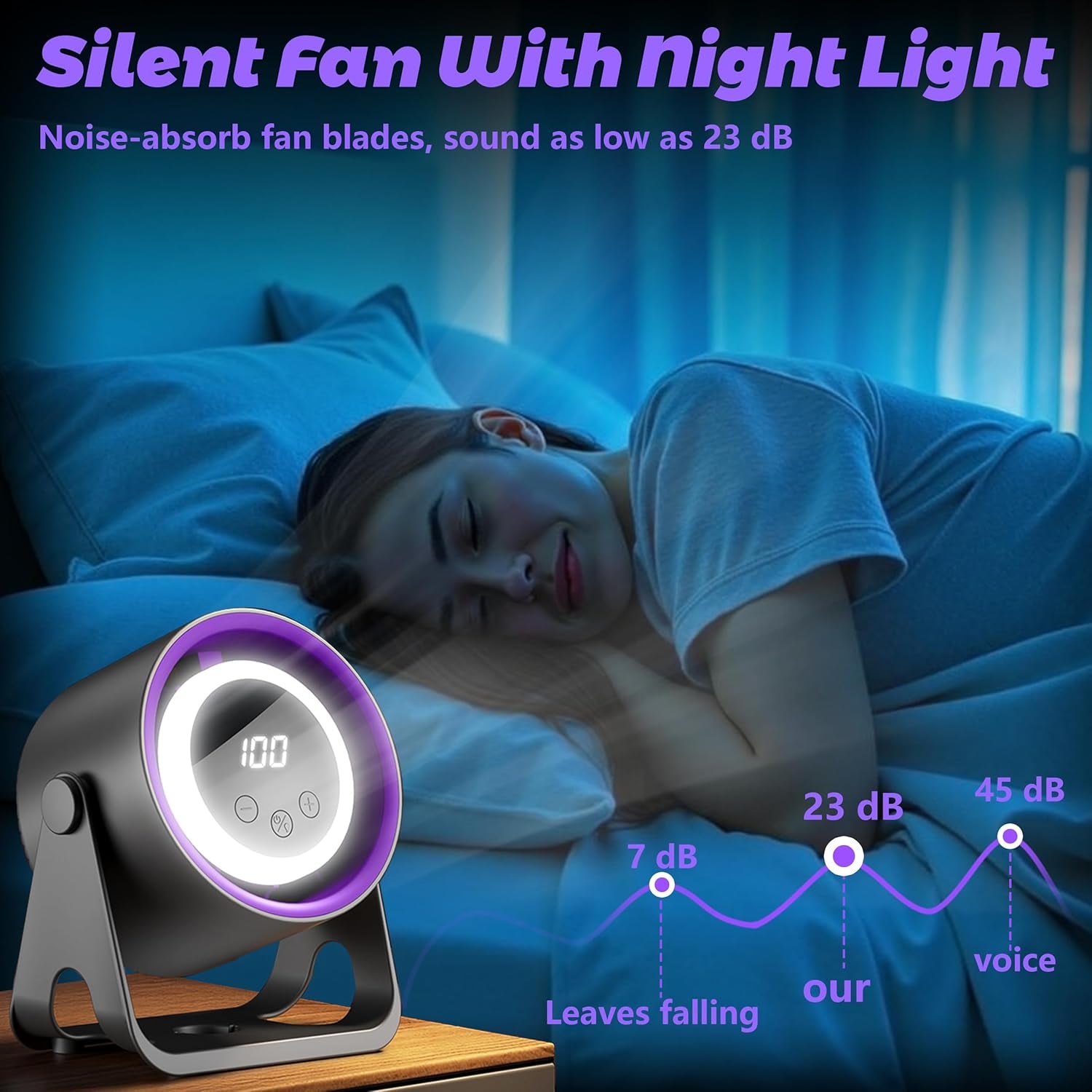 Small Desk Fans Quiet Wall Mounted Electric Fan Touch Control with High Compatibility Usb-Powered Adjustable 180°Tilt 100 Speeds Abiding Power Cooling Portable Fans for Home Office Bedroom Camping